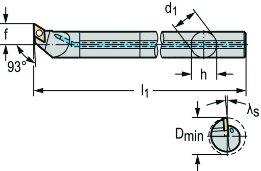E06M-SDUCL2