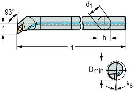 E12S-SDUCR3