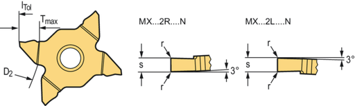 MX22-2R300N02-GD8 WSM23G