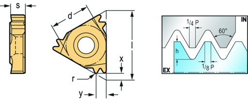 TS22-ER1.5ISO-3 WMP32G