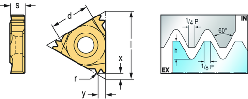 TS22-ER12UN-2 WMP32G