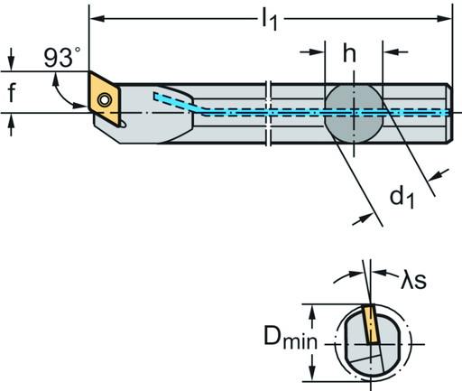 A20S-SDUCL11
