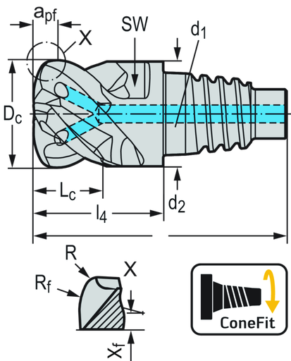 MD070-25.0E5P300-WJ30RA