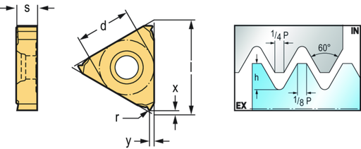 TS22-ER5.0ISO WMP22G