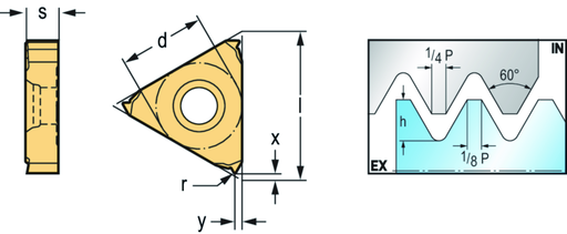 TS22-ER5.0ISO WMP22G