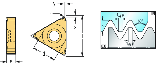 TS16-IR2.5ISO WMP32G
