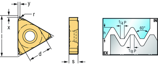TS16-IL1.5ISO WMP22G